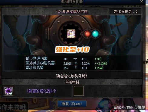 dnf私服起源