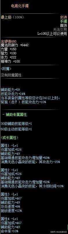 地下城私服史上最贵的礼包，688春节套都比不上，玩家却期待再次追忆1095